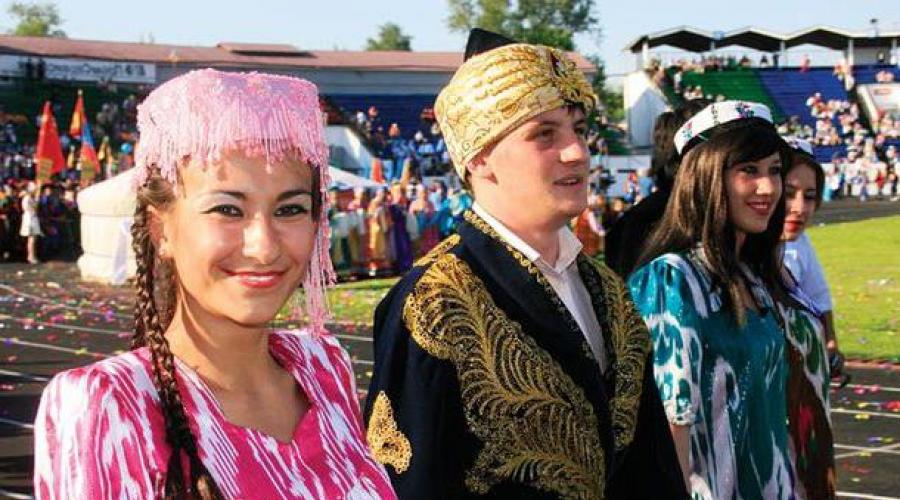 Татарские племена. Татары — интересные обычаи, особенности быта