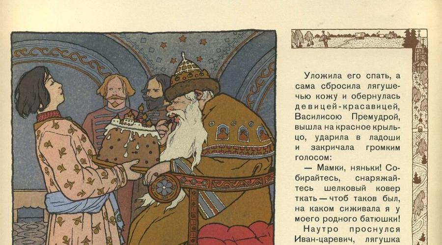 Иван Билибин: главные факты о «сказочном художнике» . Сказочные иллюстрации