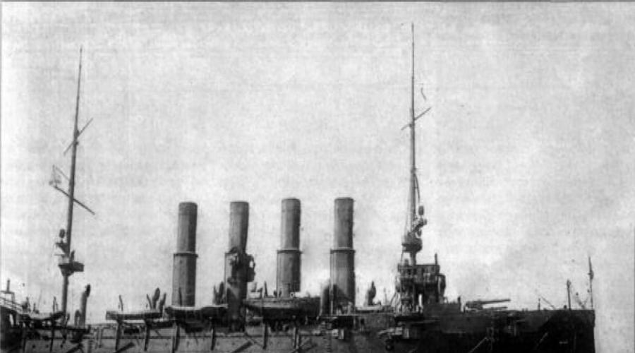 Подвиг крейсера варяг краткое содержание. Варяг - бронепалубный крейсер российского императорского флота