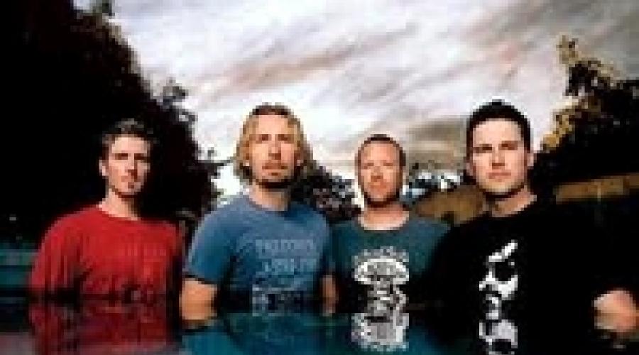 Биография о каждом. Группа Nickelback: история создания группы, участники, солисты, альбомы и концерты Nickelback как читается