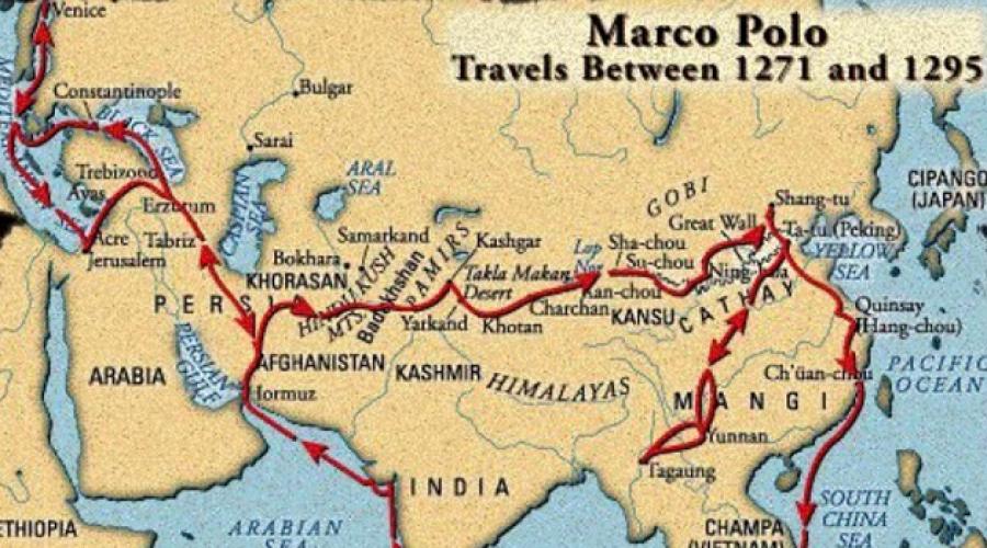 Marco Polo ako slávny. Marco Polo - Veľký cestujúci zo starých Benátok