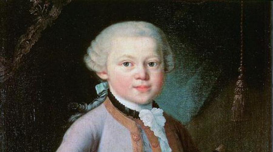 La biografia di Mozart è in breve la cosa più importante.  Scuola Classica di Vienna: Amadeus Mozart Un breve messaggio su Wolfgang Amadeus Mozart