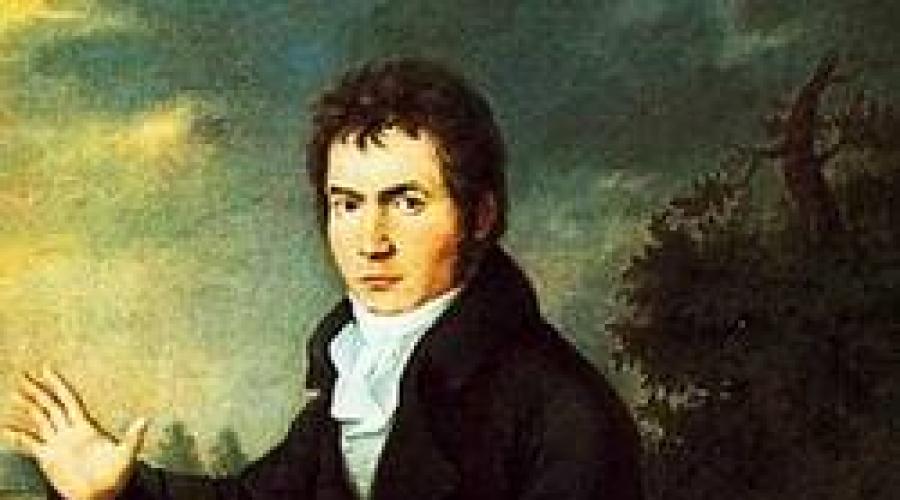 Beethovenovo silné osobnostné posolstvo.  Beethovenova úžasná postava
