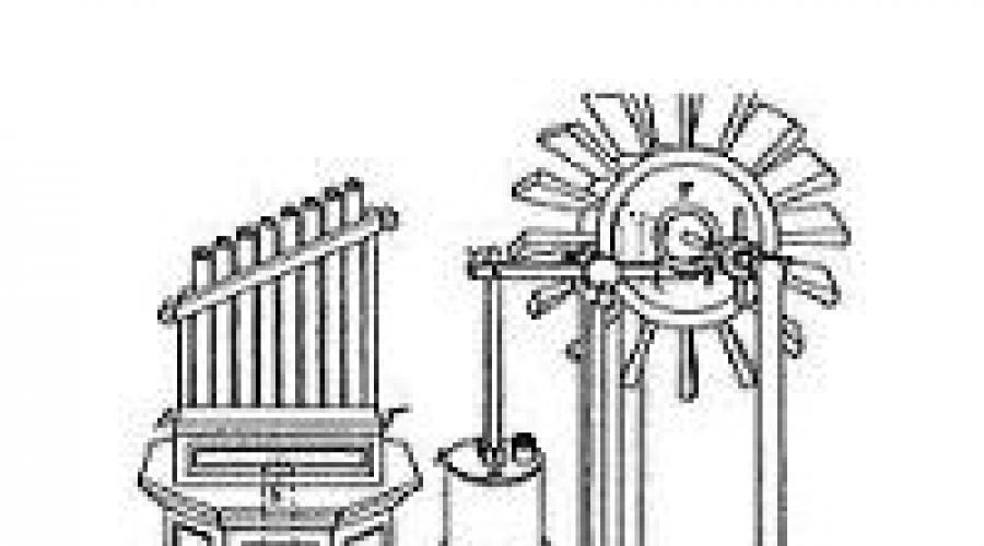 История происхождения органа музыкального инструмента. Орган - музыкальный инструмент