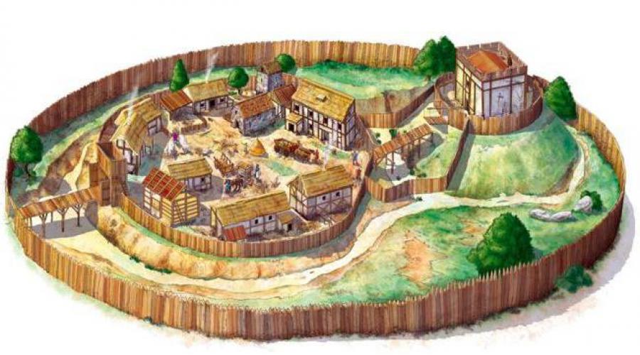 Köylüler Orta Çağ'da nasıl yaşadı? Ortaçağ köylülerinin emek ve yaşam araçları. Köylü Yaşam: Konut ve ev binaları köylü evi yaşam gelenekleri ilginç gerçekler