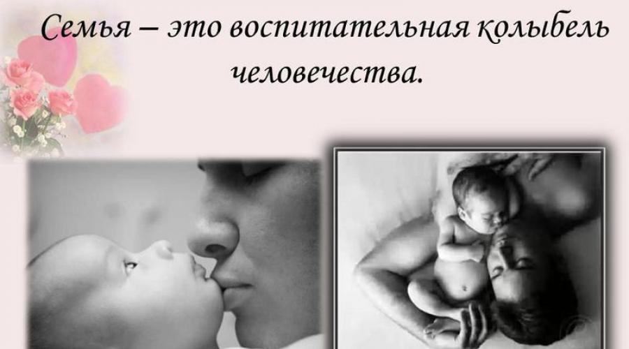 أدوار الأسرة.  أدوار الأسرة وتوزيعها ما هو تأثير حالة الصحة الإنجابية للفرد والمجتمع على الأمن القومي لروسيا