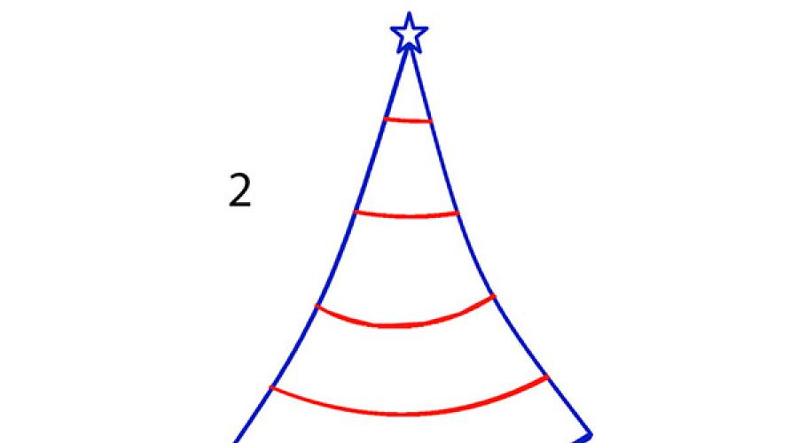 Nacrtajte lijepo božićno drvo postupno. Metode faze božićnog drveća slikanje olovkom: lako i lijepo
