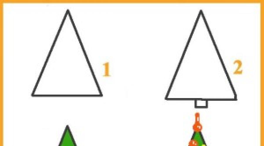 Types of christmas trees drawing. How to draw a New Year tree with toys and garlands with pencil and paints in stages for beginners