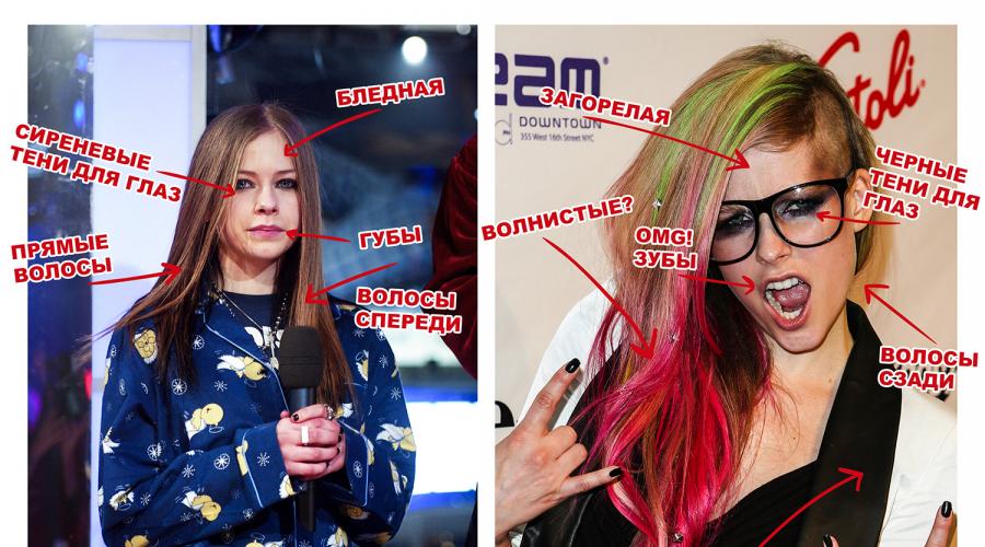 Avril Lavigne va Melissa. Avril yoki avril emasmi? Javoblar plastik jarroh