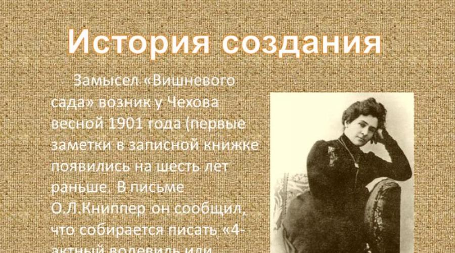 Презентация история создания пьесы вишневый сад 10 класс