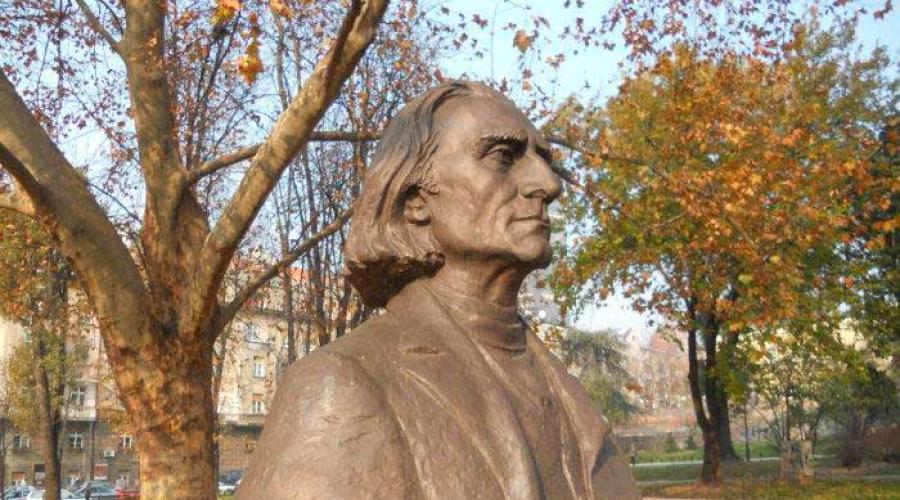 Romantizmin Müziği: Nasıldı?  Franz Liszt.  Liszt'in Macar Rapsodileri: Tarih ve Özellikler
