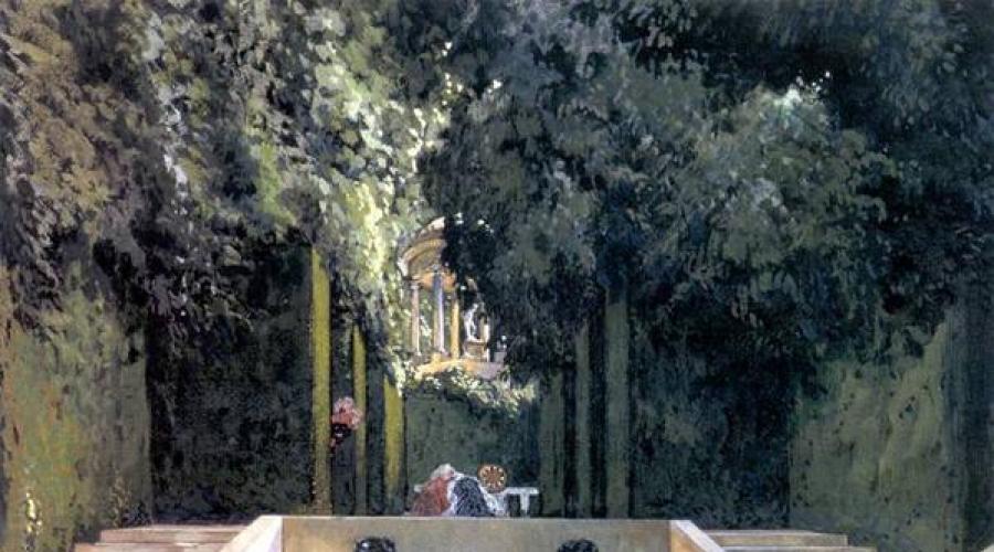बेनौआ अलेक्जेंडर - कलाकार द्वारा जीवनी और पेंटिंग्स एआर नोव्यू - कला चुनौती की शैली में। रूसी आधुनिक