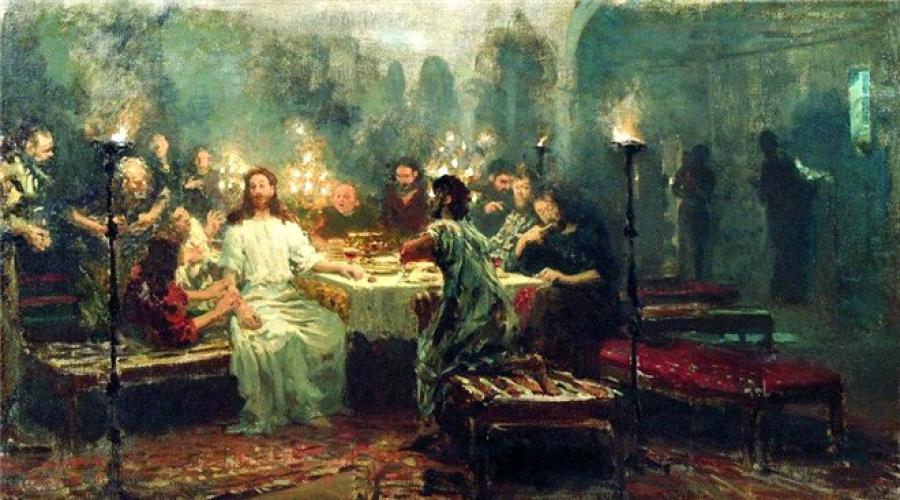 Ilya Repin: Pittura religiosa. Artista 