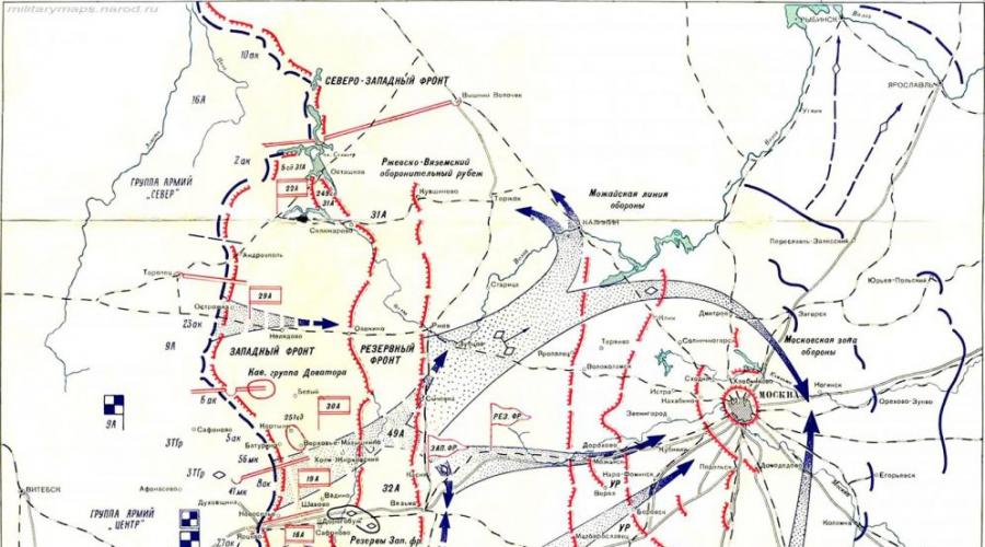 При обороне какого рубежа курсанты. Группа армий Север 1941 карта. Наступление группы армий Север 1941 карта. Схема боевых действий Брянского фронта в 1941. Наступление группы армий Север 1941.