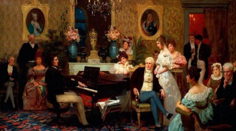 Krátke posolstvo o Frederick Chopin. Životopis Chopina a jeho tvorivosť