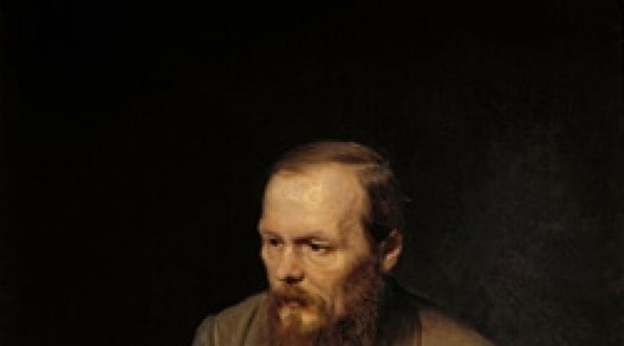 Idiot Dostoevsky analýza práce. Problémy a ideologický význam rímskeho FM