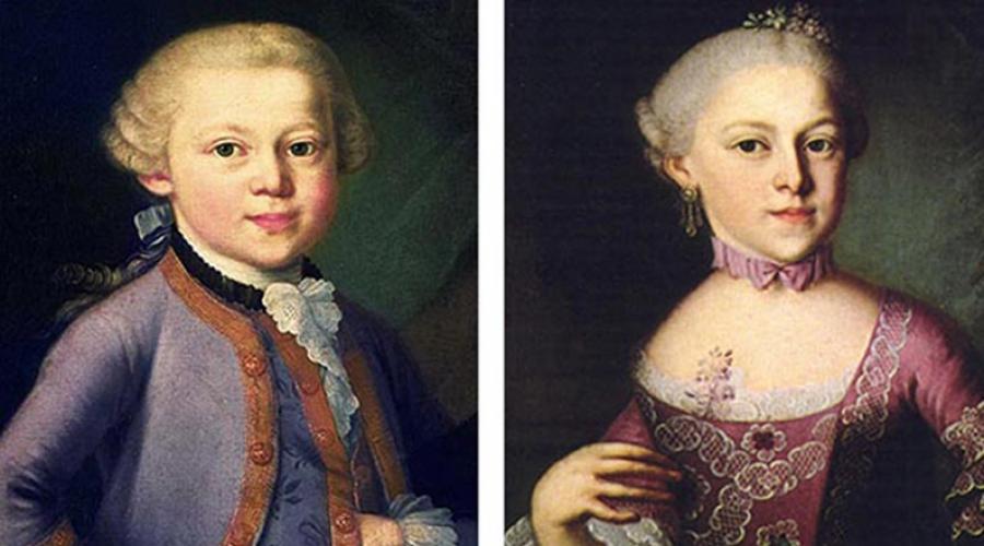 L'infanzia di Mozart: come si è formato il genio. Mozart - vita e vita lavorativa e modo creativo di Mozart brevemente