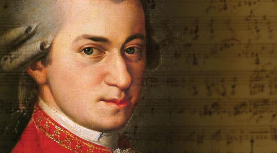 Kratka biografija Mozarta.  Mozartova djela: popis