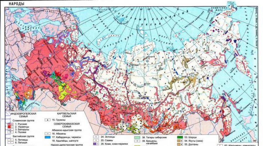 Aké národy sú súčasťou Ruskej federácie.  Národnostné zloženie obyvateľstva Ruska