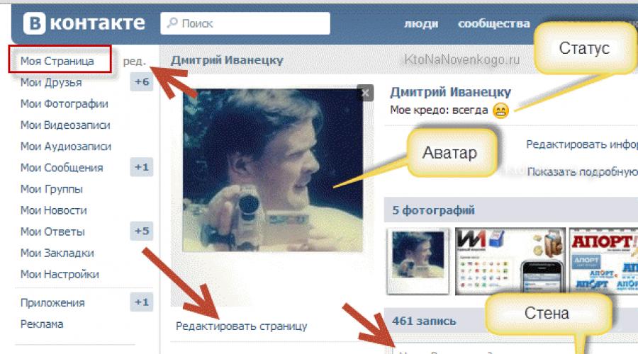 Vkontakte Log in to the page. How to enter vkontakte in various ways