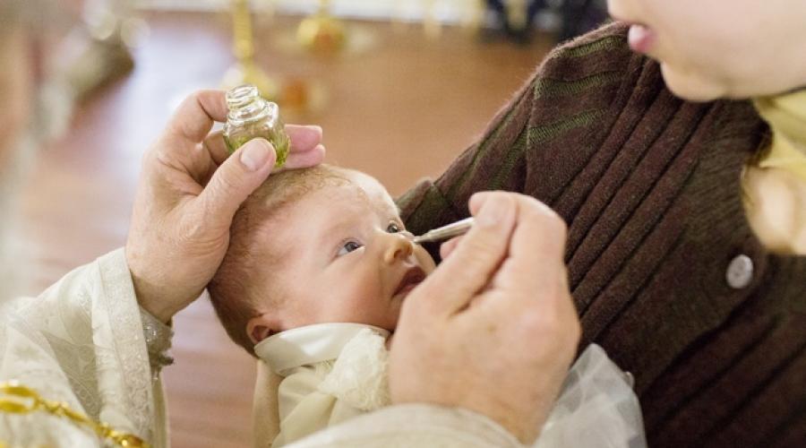 Таинство миропомазания презентация. Таинство миропомазания взрослого. Миропомазание в древней церкви. Таинства в православии. После таинства крещения совершается помазание.