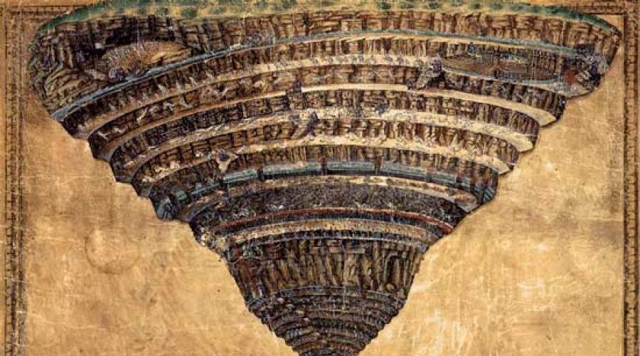 Topografia pekla: Dante je potom mapy z renesančnej éry do dnešného dňa. Viac peklo