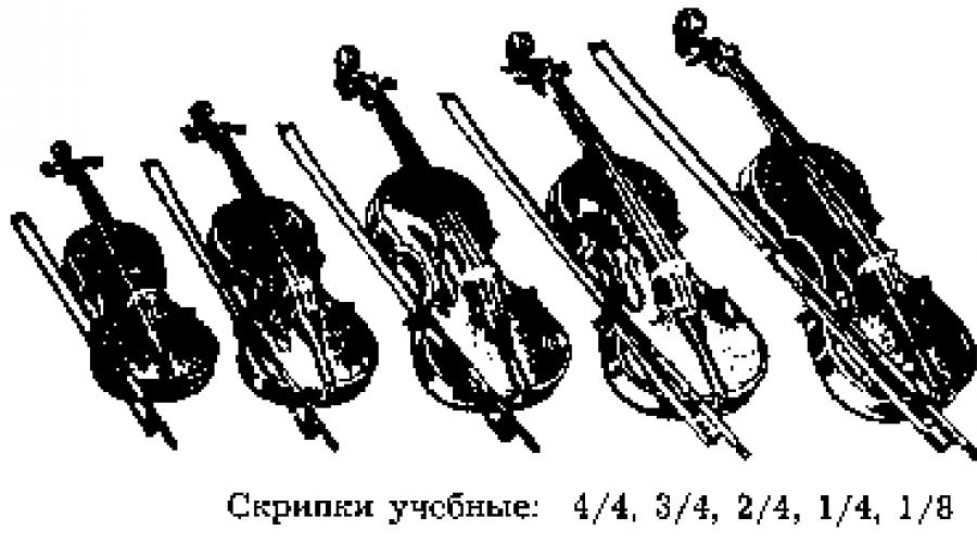 Instrumenty muzyczne łuk. Nazywane są instrumenty muzyczne łuk na ogromne skrzypce