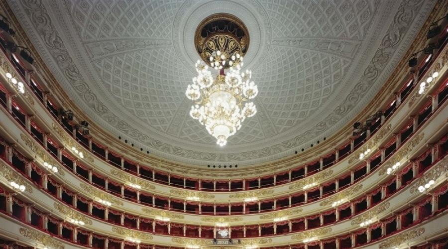 Dünyanın en ünlü tiyatro üretimi. Dünyanın En Ünlü Opera Tiyatroları: Liste