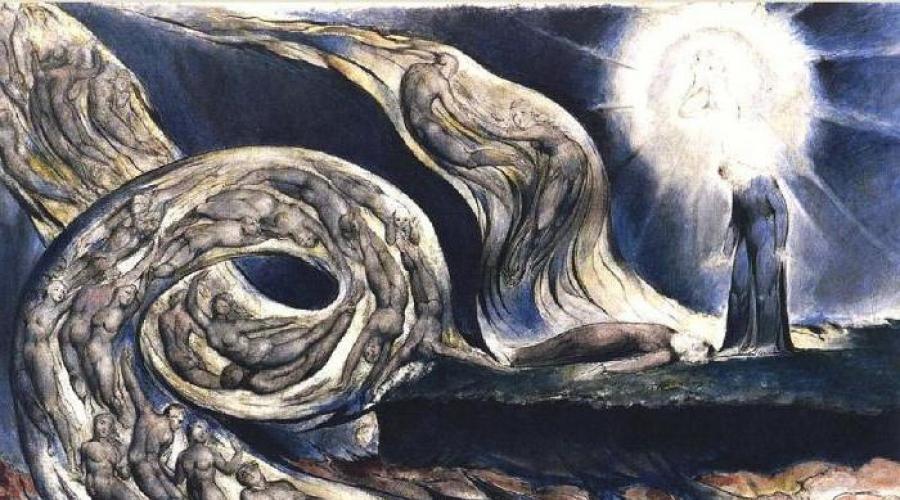 William Blake: Biyografi ve işler. Mistik İş William Blake