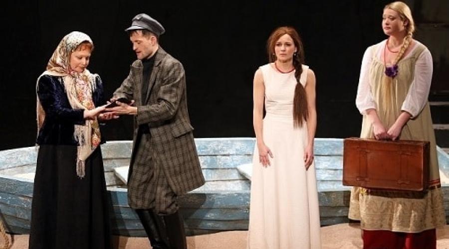 कैथरीन की छवि, नाटक एएन में उनके वैचारिक अर्थ Ostrovsky तूफान