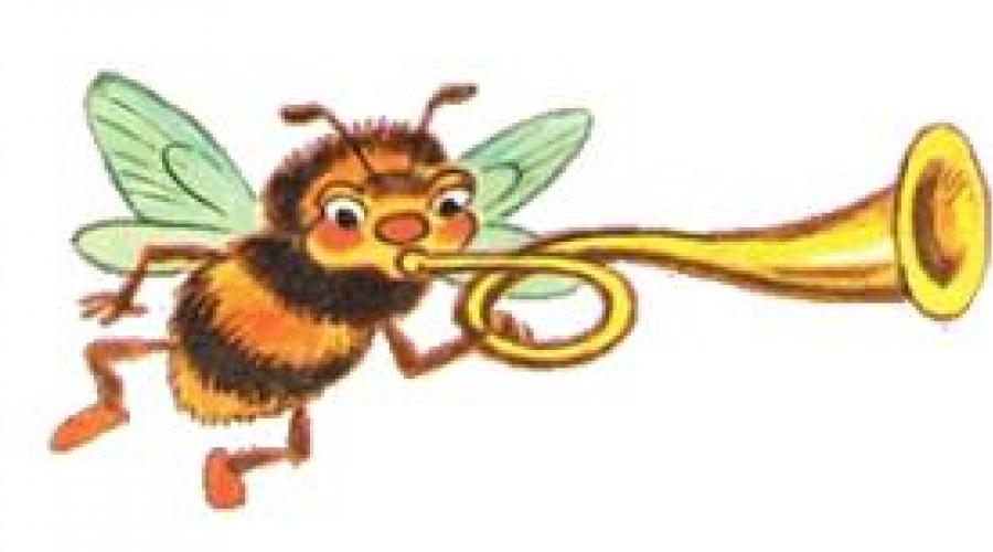 Самовар из сказки муха цокотуха. Вопросы для обсуждения с детьми