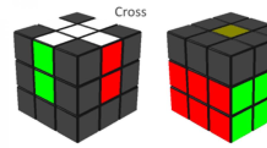 Кубик в кубе как собрать. Быстрая сборка кубика рубика