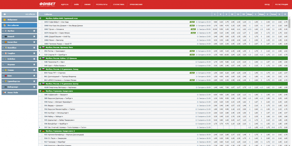 Ф 5 сайты букмекерских контор