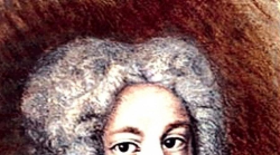 Kratka biografija Gf Handel.  Georg Frideric Handel