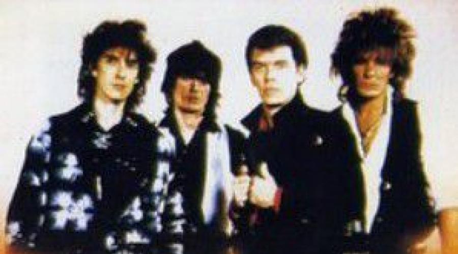 Иностранные группы 80 х. Рок группы 70х 80х зарубежные. Британские рок группы 70-х. Рок-группы 80-х Англия. Рок группы 80 годов.
