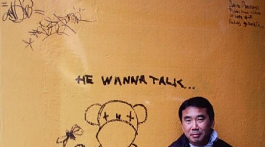 Migliore libro Haruki Murakami. Le migliori opere dello scrittore giapponese e del traduttore Haruki Murakami