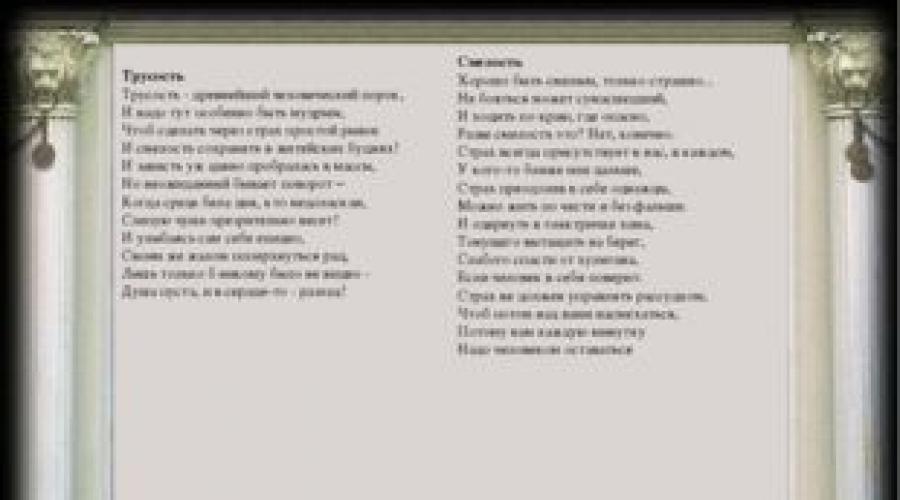 «Смелость и трусость» – сочинение. Электронные учебники по русскому языку Вступление на тему трусости