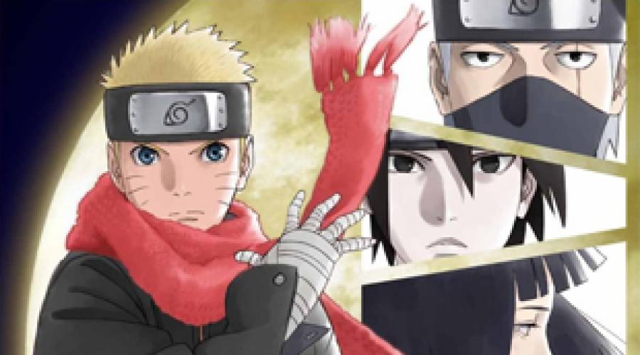  Naruto animatsion filmlari ro'yxati. Olovli merosxo'rlar