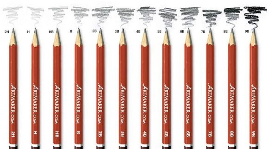 biology Countryside Children's day Ako si vybrať označovanie ceruzky. Aké sú rozdiely v pevných a mäkkých  ceruzkách? Ceruzky a ich typy