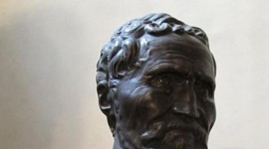 Biografia di Scultore Michelangelo. Le opere più famose di Michelangelo