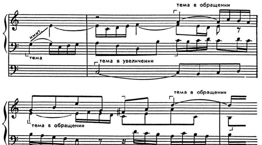 Определение полифония. Методическая разработка «Принципы работы над полифоническими произведениями в фортепианном классе ДШИ