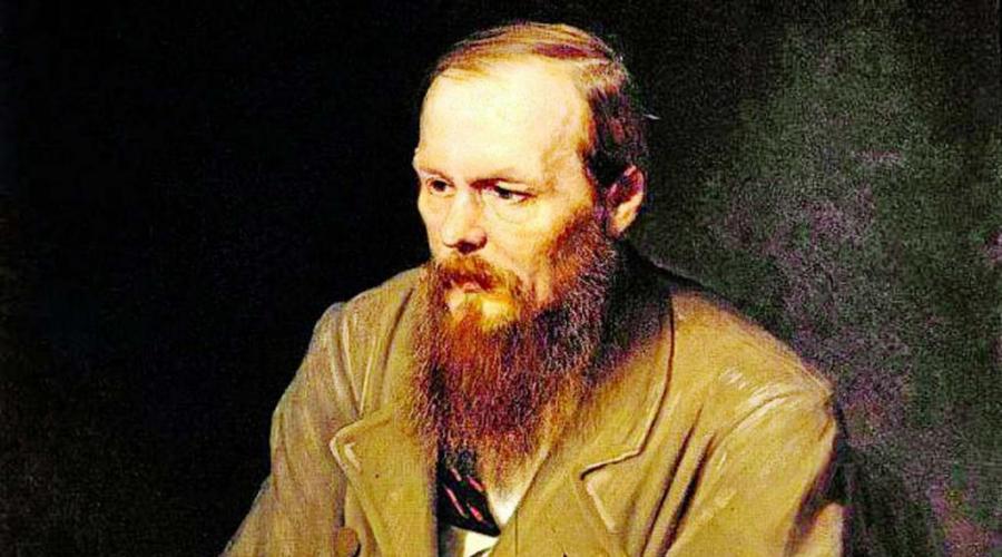 نظرية raskolnikov والتوائم الإيديولوجية. مقال على الموضوع يضاعف Skolnikov في الجريمة الجديدة والعقاب، قراءة Dostoevsky مجانا