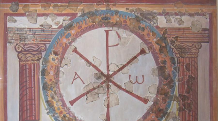 Hristiyanlığın dini sembolleri. Ortodokside inanç belirtileri ve sembolleri