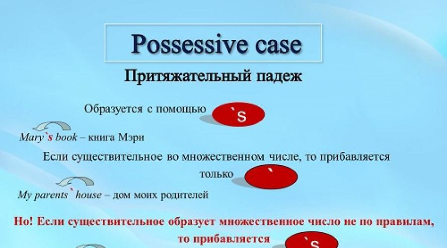 Possessive case w języku angielskim dla dzieci.  Przypadki w języku angielskim: systemy przypadków, użycie struktur przyimkowych