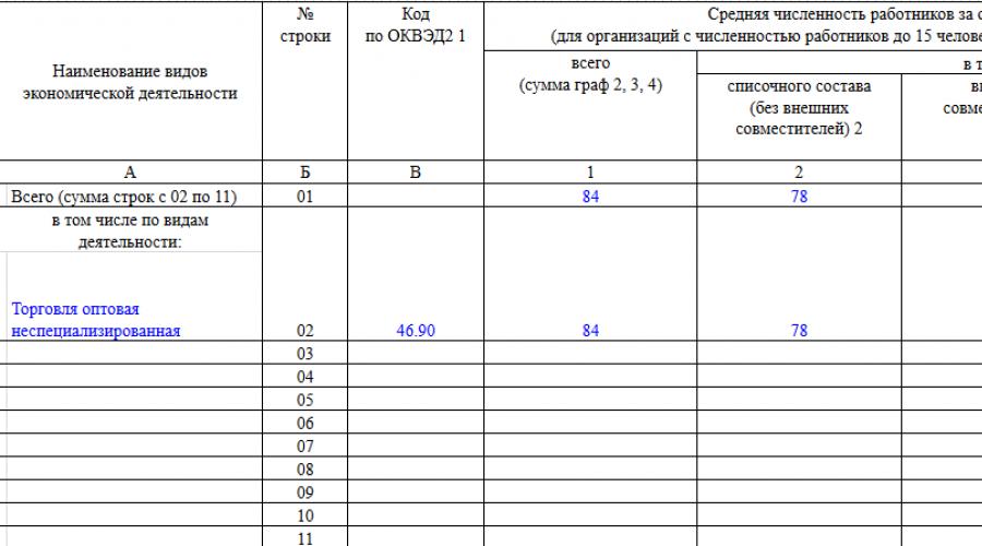 Образец заполнения формы п 4