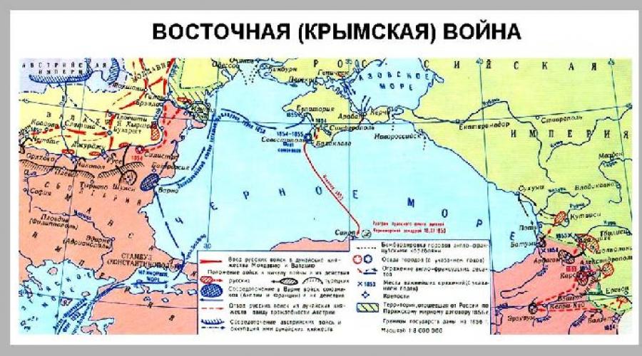 Krymskej vojny príčiny a výsledky. Krymská vojna