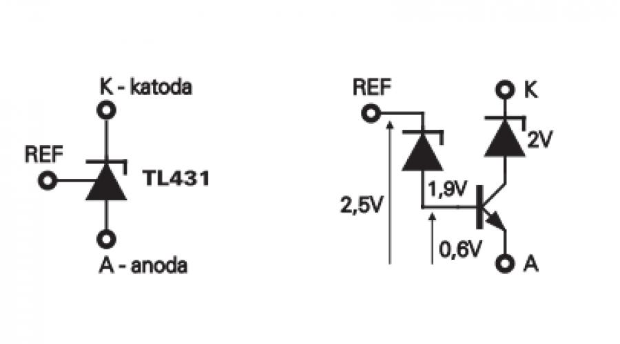 Стабилизатор напряжения на 431. TL431 – регулируемый стабилитрон