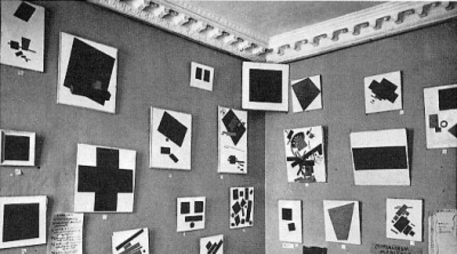 В чем уникальность картины малевича черный квадрат. Что означает раскрытие тайны «Черного квадрата» для истории искусства