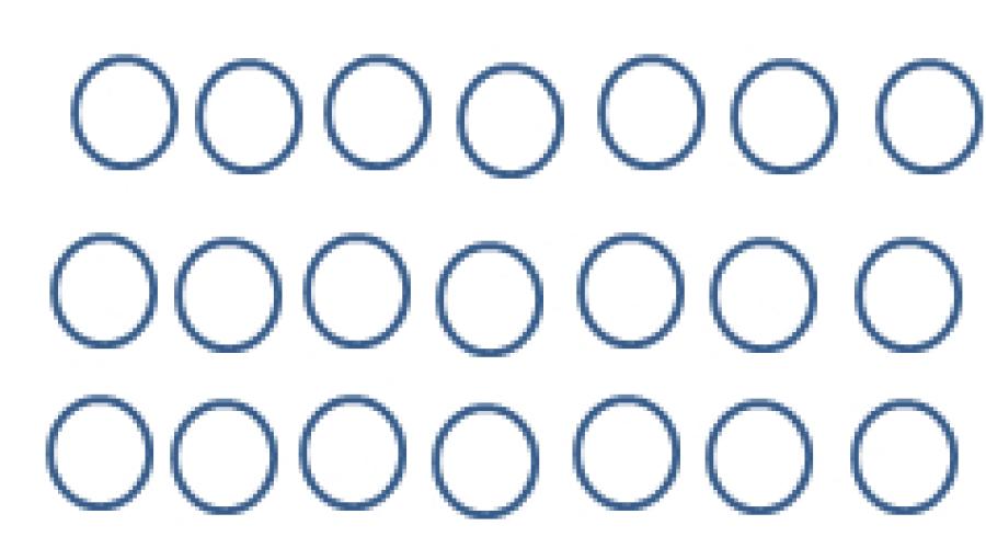 Príklady: násobilka od 2 do 5. Dvojciferné násobenie dvojciferným
