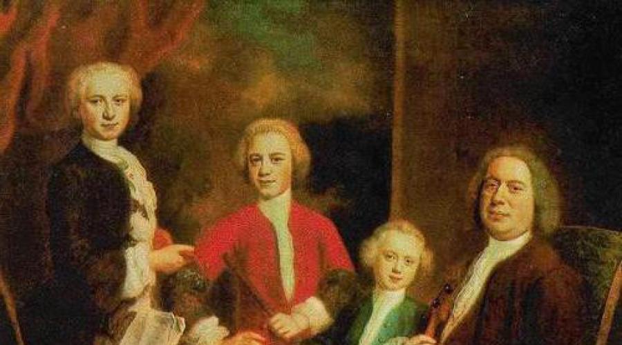 Le composizioni più famose di Johann Sebastian Bach.  Johann Sebastian Bach: biografia, video, curiosità, creatività